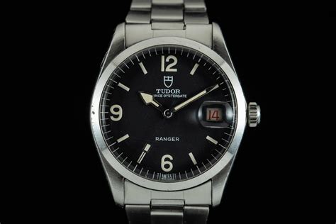 prediction tudor 2022|Tudor 2023 Predictions: A Tudor Ranger in 36mm .